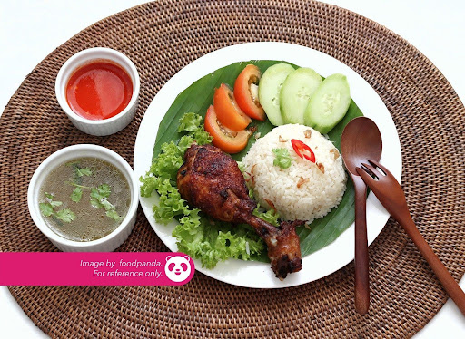 Bajet Kedai Kopi